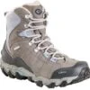 Oboz Women's Bridger 7" Insulated Waterproof Boot -KUHL Sales Bridger201